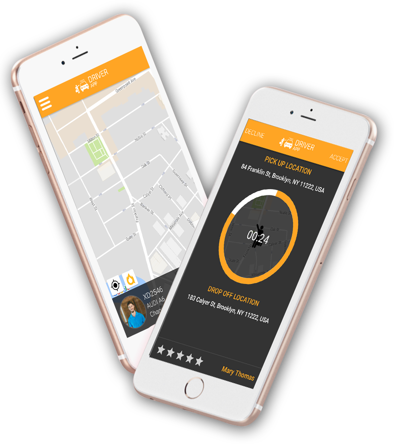 Uber Driver Application Clone Apps For Taxi Drivers - 